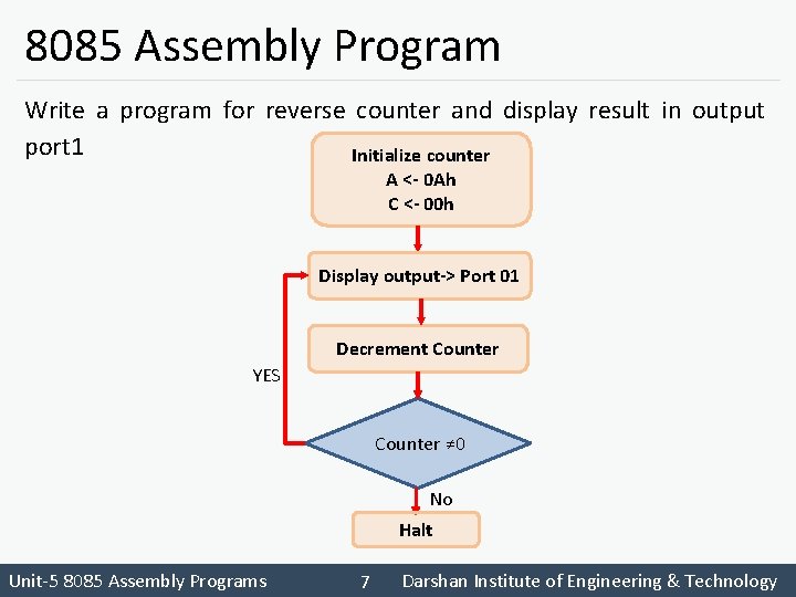 8085 Assembly Program Write a program for reverse counter and display result in output