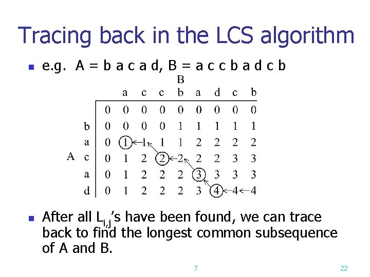 Tracing back in the LCS algorithm n n e. g. A = b a Tracing back in the LCS algorithm n n e. g. A = b a