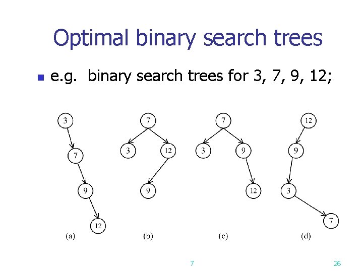 Optimal binary search trees n e. g. binary search trees for 3, 7, 9, Optimal binary search trees n e. g. binary search trees for 3, 7, 9,
