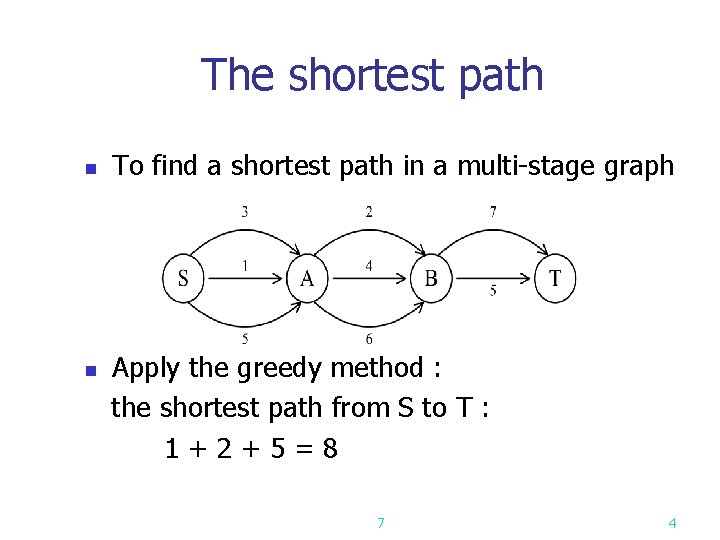 The shortest path n To find a shortest path in a multi-stage graph Apply