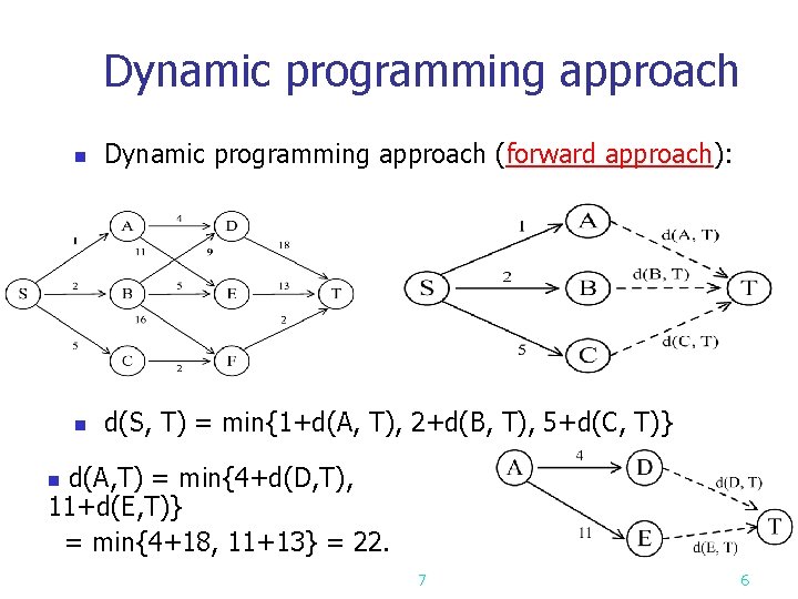 Dynamic programming approach n Dynamic programming approach (forward approach): n d(S, T) = min{1+d(A,