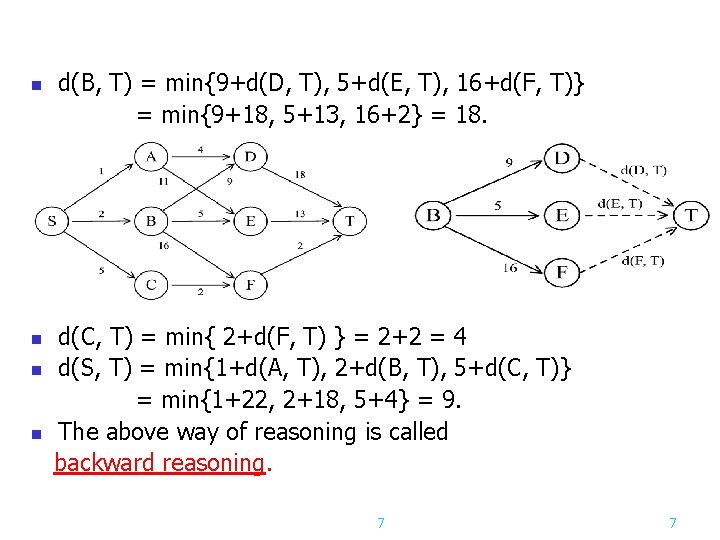d(B, T) = min{9+d(D, T), 5+d(E, T), 16+d(F, T)} = min{9+18, 5+13, 16+2} =