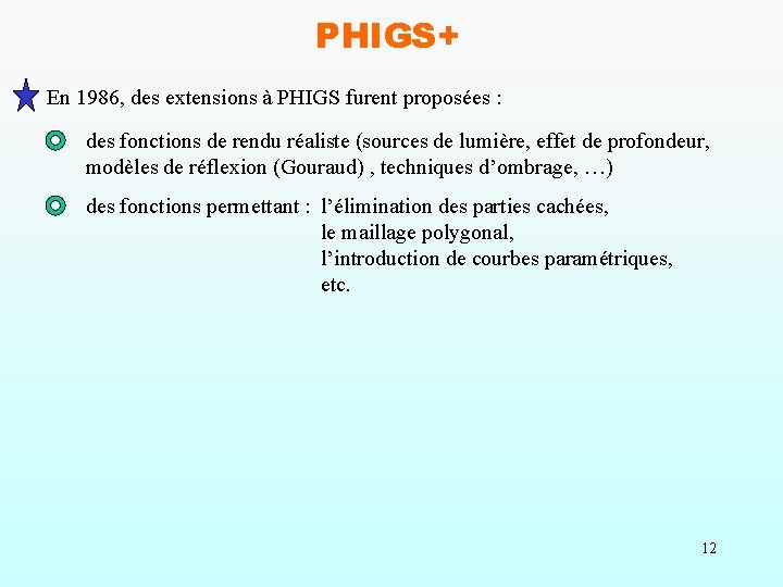 PHIGS+ En 1986, des extensions à PHIGS furent proposées : des fonctions de rendu