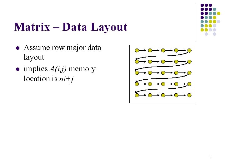 Matrix – Data Layout l l Assume row major data layout implies A(i, j)