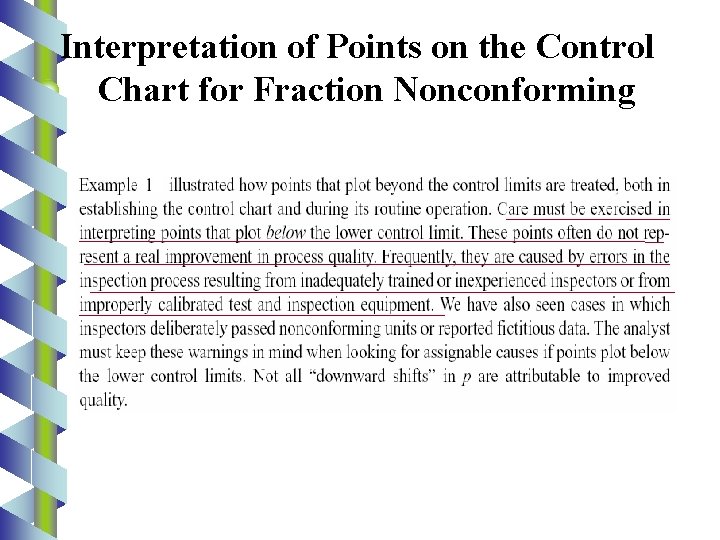 Interpretation of Points on the Control Chart for Fraction Nonconforming 26 