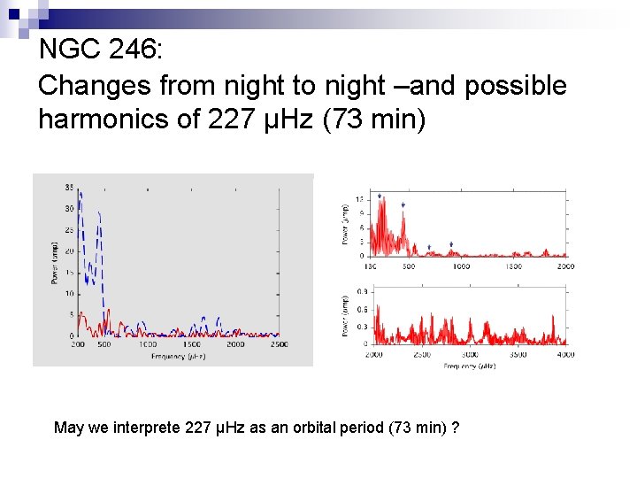 NGC 246: Changes from night to night –and possible harmonics of 227 μHz (73