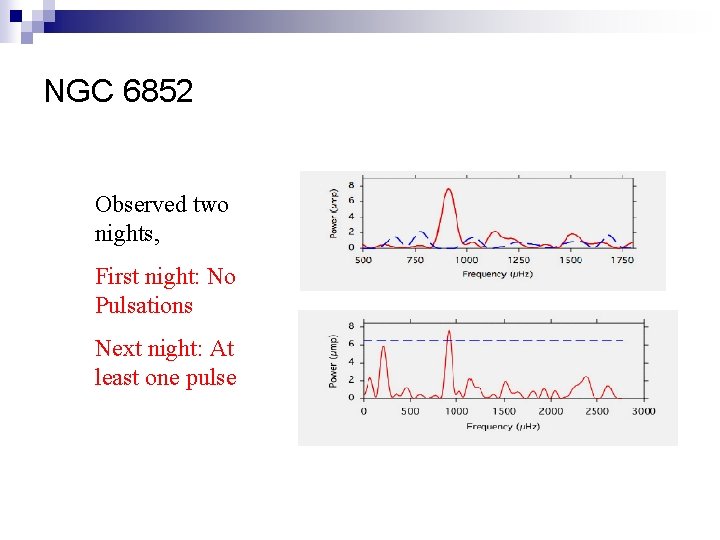 NGC 6852 Observed two nights, First night: No Pulsations Next night: At least one