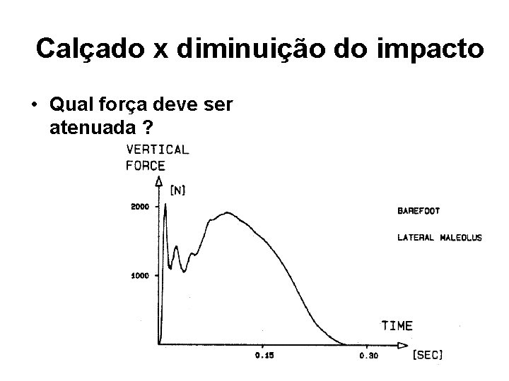 Calçado x diminuição do impacto • Qual força deve ser atenuada ? 