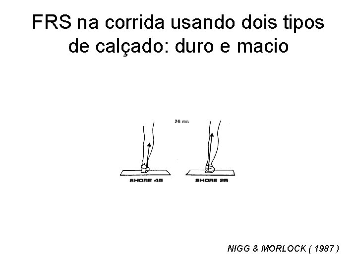 FRS na corrida usando dois tipos de calçado: duro e macio NIGG & MORLOCK