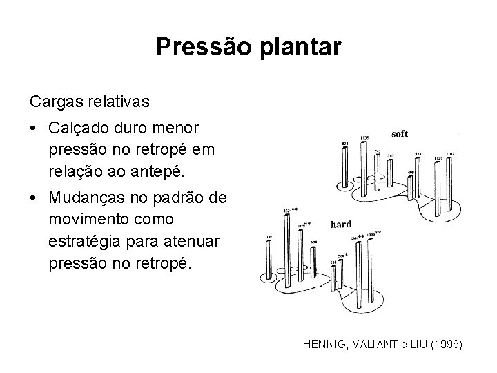 Pressão plantar Cargas relativas • Calçado duro menor pressão no retropé em relação ao