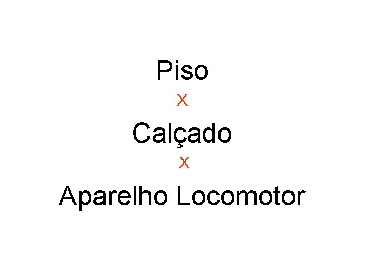 Piso X Calçado X Aparelho Locomotor 