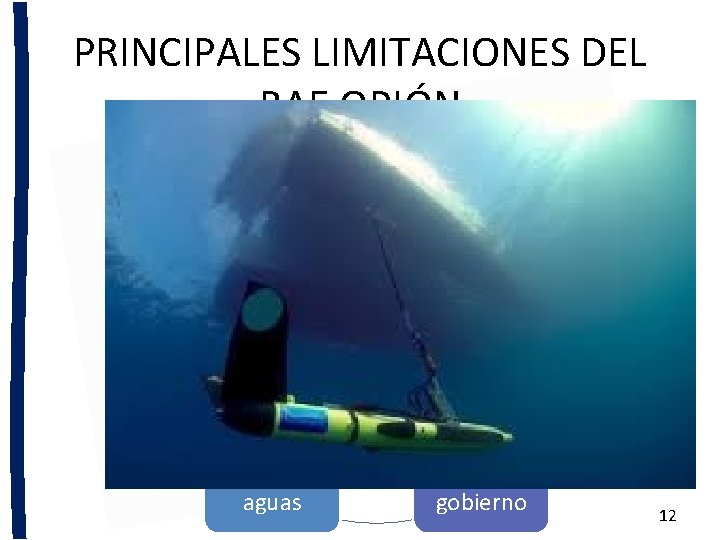 PRINCIPALES LIMITACIONES DEL BAE ORIÓN Velocidad Generador de energía electricidad principal Sistema de aguas