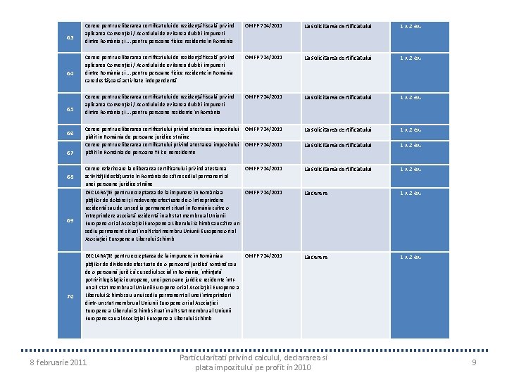 63 64 65 66 67 68 69 70 Cerere pentru eliberarea certificatului de 63 64 65 66 67 68 69 70 Cerere pentru eliberarea certificatului de