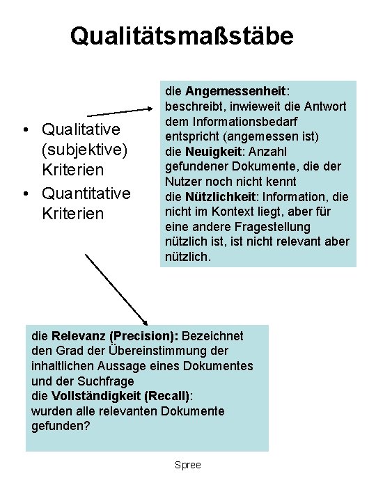 Qualitätsmaßstäbe • Qualitative (subjektive) Kriterien • Quantitative Kriterien die Angemessenheit: beschreibt, inwieweit die Antwort