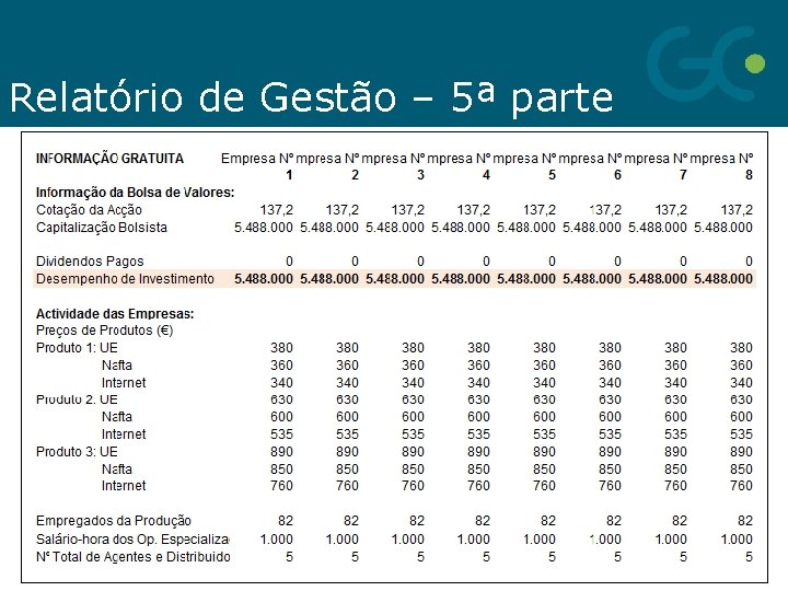 Relatório de Gestão – 5ª parte 