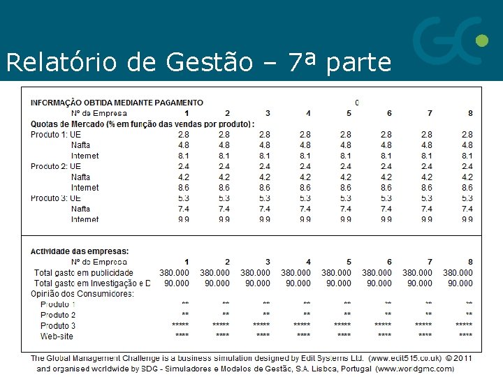 Relatório de Gestão – 7ª parte 