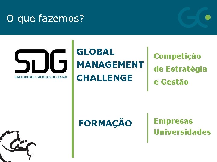O que fazemos? GLOBAL Competição MANAGEMENT de Estratégia CHALLENGE e Gestão FORMAÇÃO Empresas Universidades
