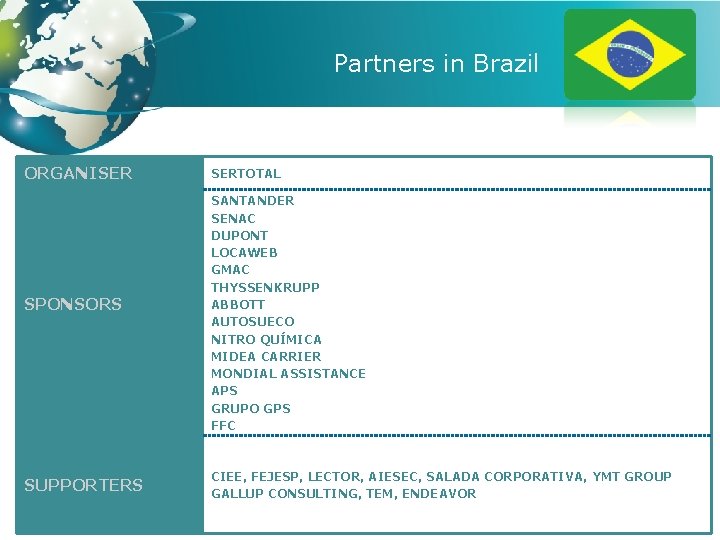 Partners in Brazil ORGANISER SPONSORS SUPPORTERS SERTOTAL SANTANDER SENAC DUPONT LOCAWEB GMAC THYSSENKRUPP ABBOTT