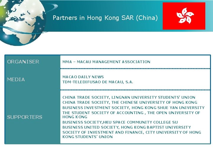 Partners in Hong Kong SAR (China) ORGANISER MMA – MACAU MANAGEMENT ASSOCIATION MEDIA MACAO