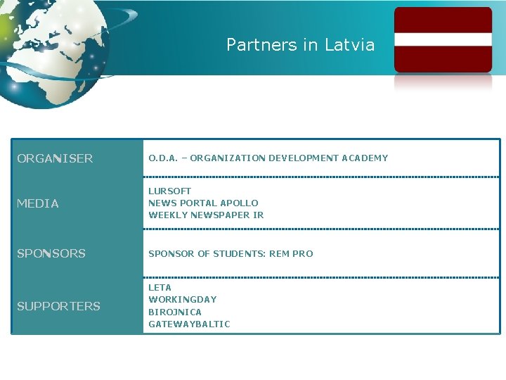 Partners in Latvia ORGANISER O. D. A. – ORGANIZATION DEVELOPMENT ACADEMY MEDIA LURSOFT NEWS