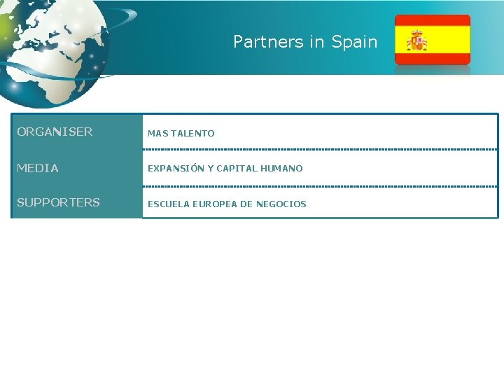 Partners in Spain ORGANISER MAS TALENTO MEDIA EXPANSIÓN Y CAPITAL HUMANO SUPPORTERS ESCUELA EUROPEA