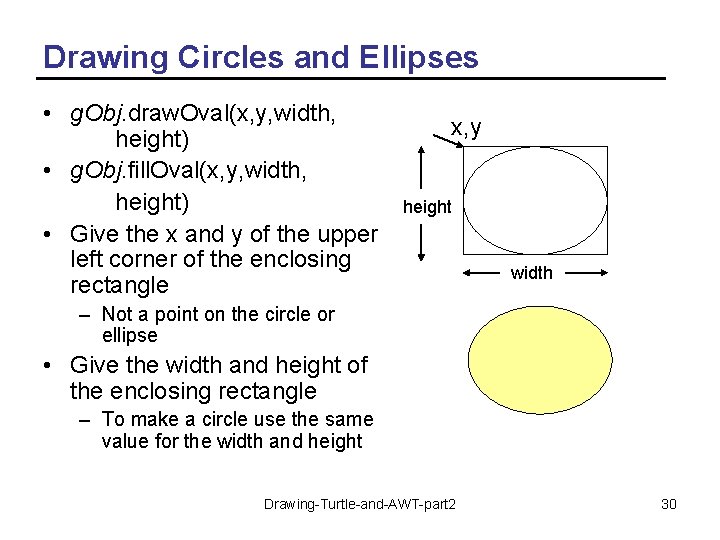 Drawing Circles and Ellipses • g. Obj. draw. Oval(x, y, width, height) • g.