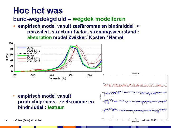 Hoe het was band-wegdekgeluid – wegdek modelleren empirisch model vanuit zeefkromme en bindmiddel >