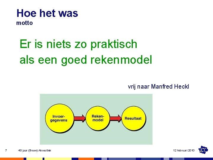 Hoe het was motto Er is niets zo praktisch als een goed rekenmodel vrij