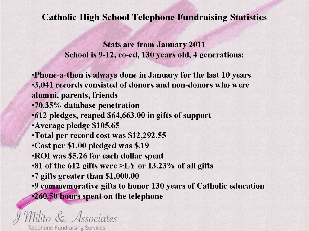 Catholic High School Telephone Fundraising Statistics Stats are from January 2011 School is 9