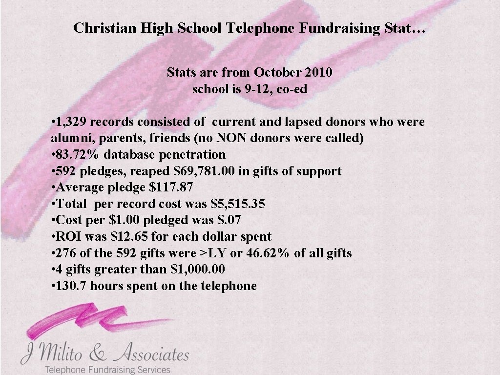 Christian High School Telephone Fundraising Stat… Stats are from October 2010 school is 9