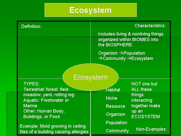 Ecosystem Characteristics: Definition: Includes living & nonliving things organized within BIOMES into the BIOSPHERE.