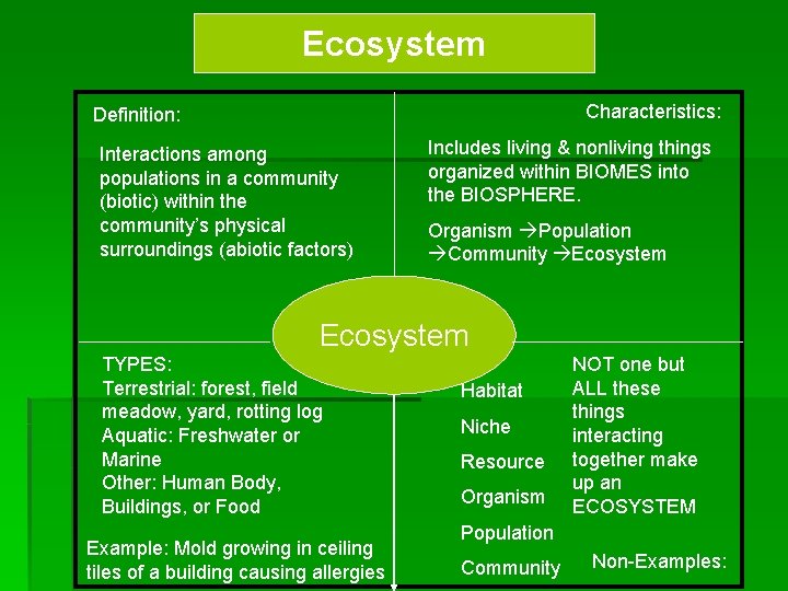Ecosystem Characteristics: Definition: Interactions among populations in a community (biotic) within the community’s physical