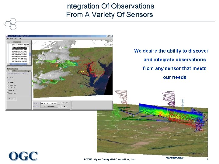 Integration Of Observations From A Variety Of Sensors We desire the ability to discover