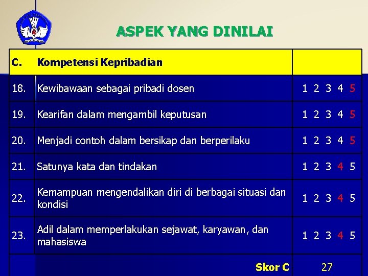 ASPEK YANG DINILAI C. Kompetensi Kepribadian 18. Kewibawaan sebagai pribadi dosen 1 2 3