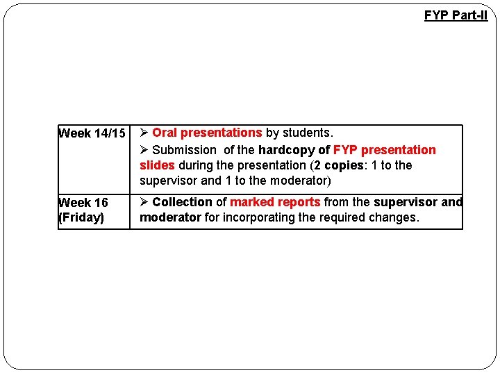 FYP Part-II Week 14/15 Ø Oral presentations by students. Ø Submission of the hardcopy