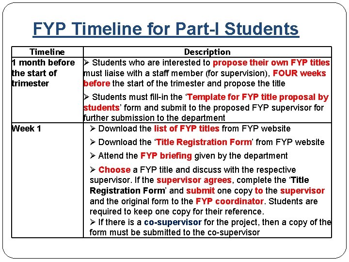 FYP Timeline for Part-I Students Timeline Description 1 month before Ø Students who are