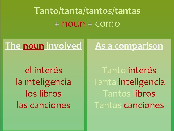 Tanto/tanta/tantos/tantas + noun + como The noun involved As a comparison el interés la