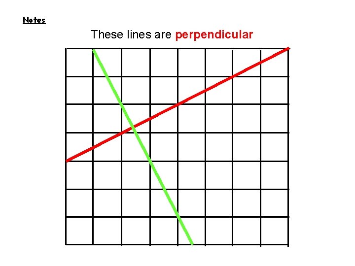 Notes These lines are perpendicular 