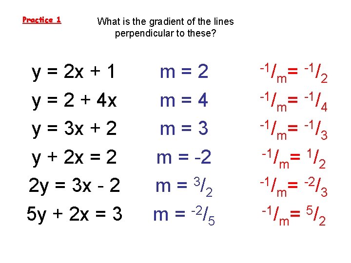 Practice 1 What is the gradient of the lines perpendicular to these? y =