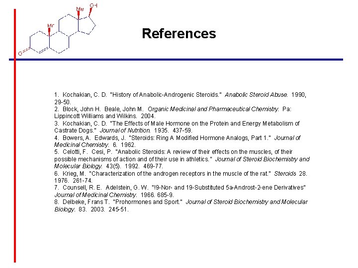 References 1. Kochakian, C. D. “History of Anabolic-Androgenic Steroids. ” Anabolic Steroid Abuse. 1990,