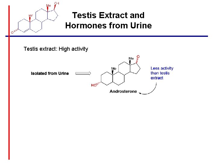 Testis Extract and Hormones from Urine Testis extract: High activity 