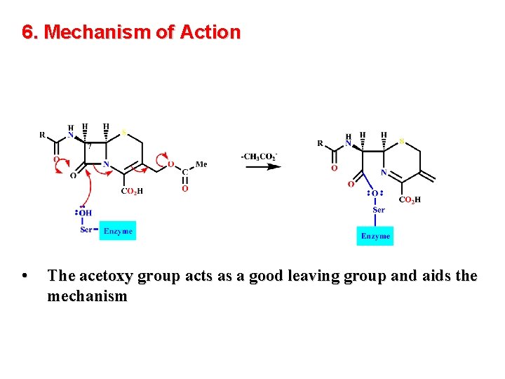 6. Mechanism of Action • The acetoxy group acts as a good leaving group