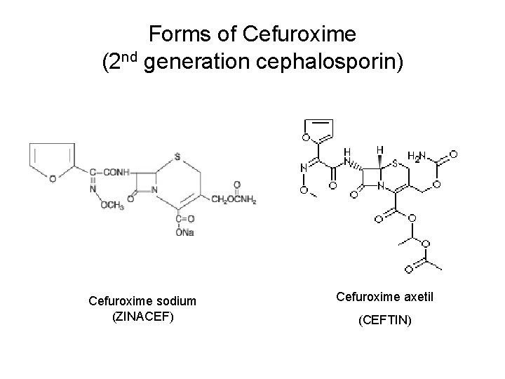 Forms of Cefuroxime (2 nd generation cephalosporin) Cefuroxime sodium (ZINACEF) Cefuroxime axetil (CEFTIN) 