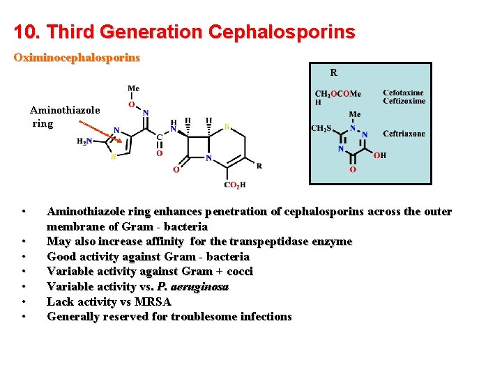 10. Third Generation Cephalosporins Oximinocephalosporins R Aminothiazole ring • • Aminothiazole ring enhances penetration