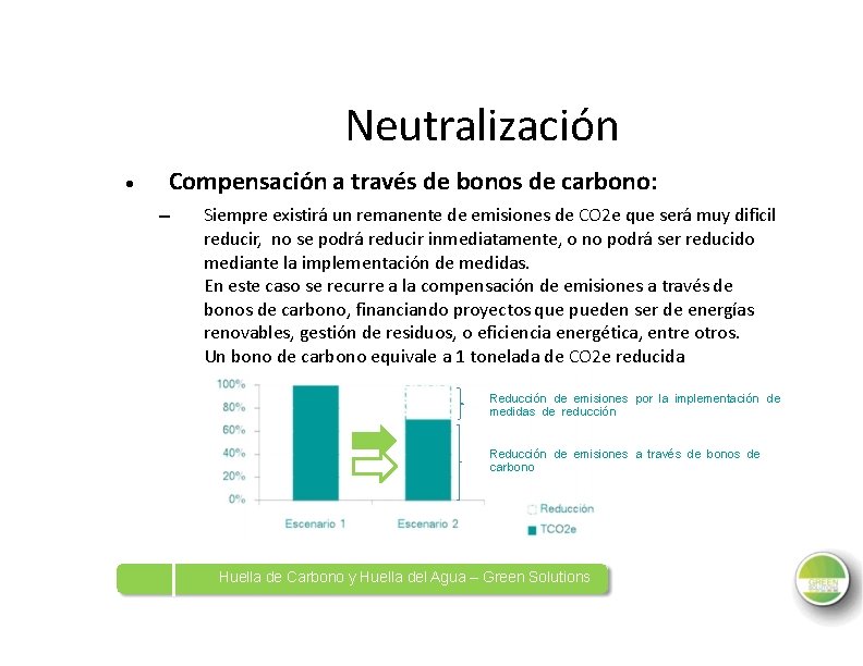Neutralización • Compensación a través de bonos de carbono: – Siempre existirá un remanente