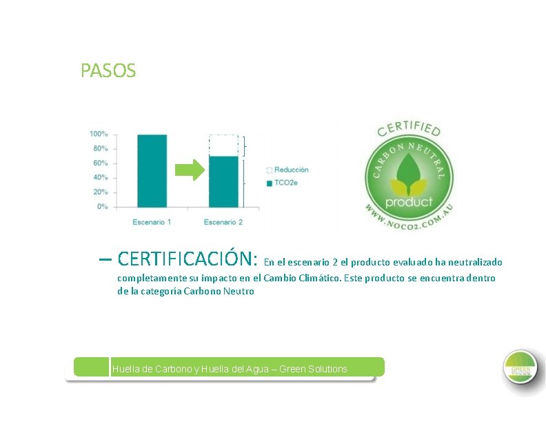 PASOS – CERTIFICACIÓN: En el escenario 2 el producto evaluado ha neutralizado completamente su