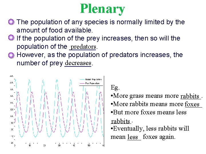 Plenary The population of any species is normally limited by the amount of food
