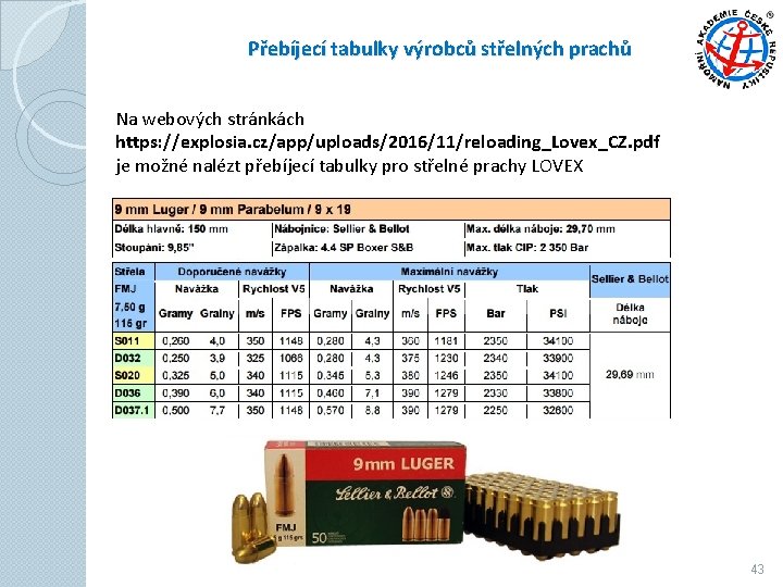 Přebíjecí tabulky výrobců střelných prachů Na webových stránkách https: //explosia. cz/app/uploads/2016/11/reloading_Lovex_CZ. pdf je možné