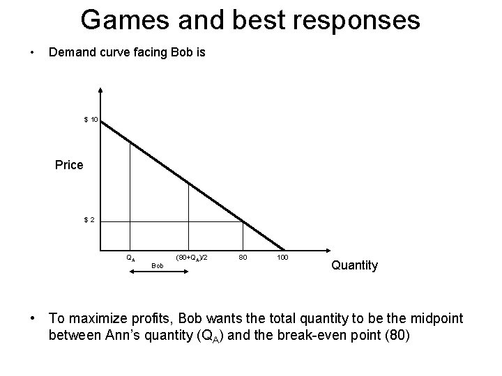 Games and best responses • Demand curve facing Bob is $ 10 Price $2