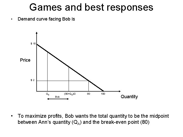 Games and best responses • Demand curve facing Bob is $ 10 Price $2